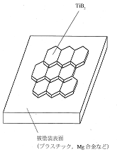 図4